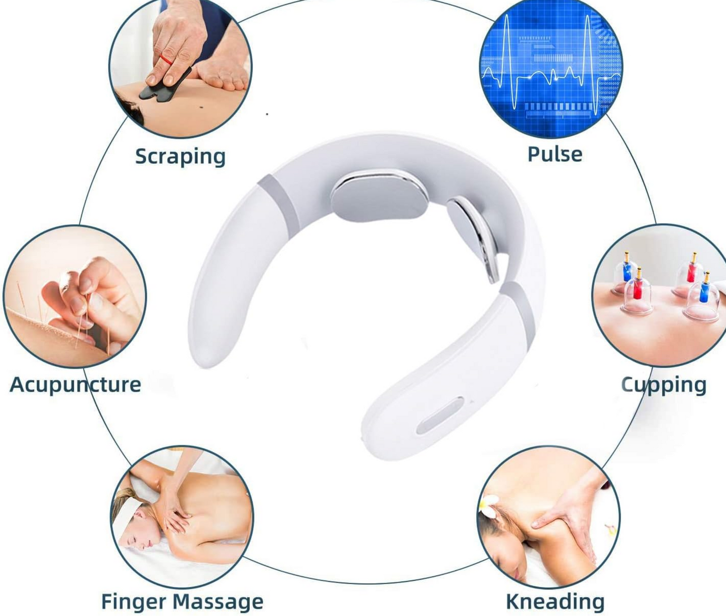 Cervical NeckFlow Portable